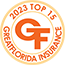 Top 15 Insurance Agent in Pensacola Florida
